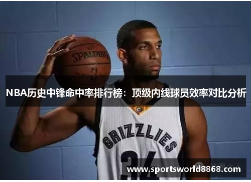 NBA历史中锋命中率排行榜：顶级内线球员效率对比分析