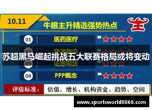 苏超黑马崛起挑战五大联赛格局或将变动